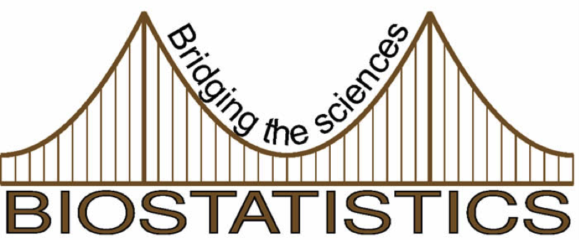 Biostatistics